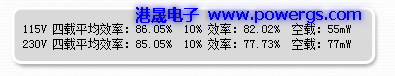 24V0.5A ݔ·D BOM listh(hun)댧(do)wG1135P