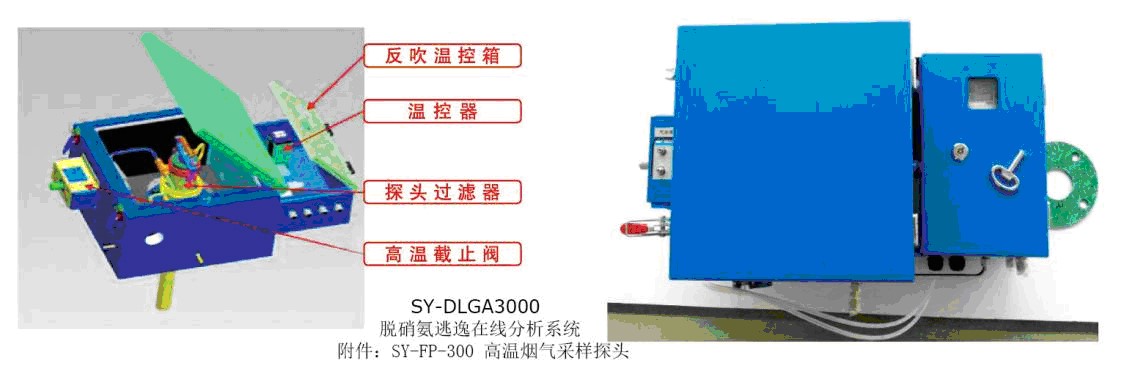 激光分析儀表脫銷高溫?zé)煔獠蓸犹筋^