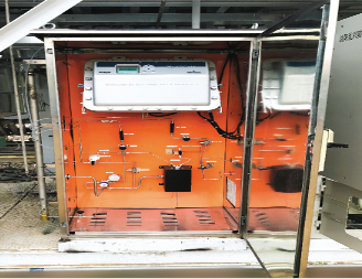 在線分析系統(tǒng)